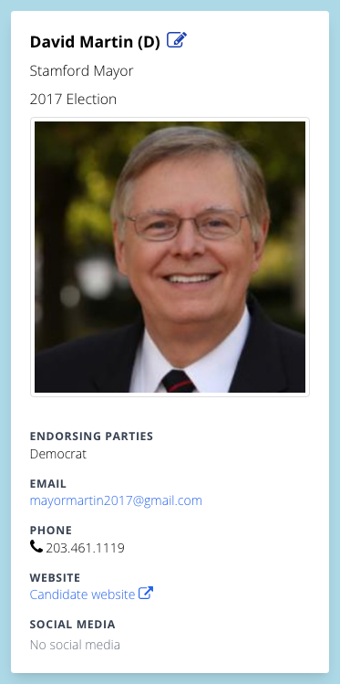 The same profile signed in as its owner: a pencil icon sits next to the candidate's name
