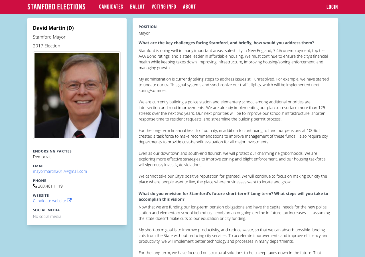 A candidate profile page as a voter sees it, showing photo, office, party and answers